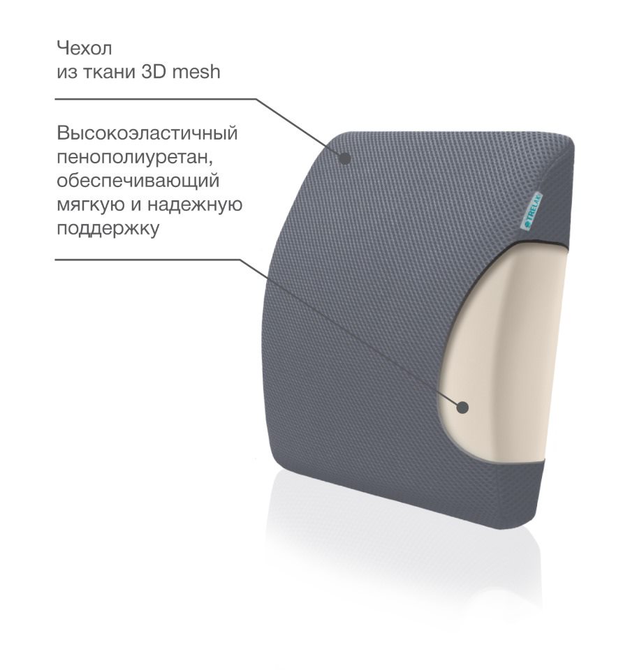 Подушка ортопедическая под спину П12 Трелакс ортопедическая купить в OrtoMir24