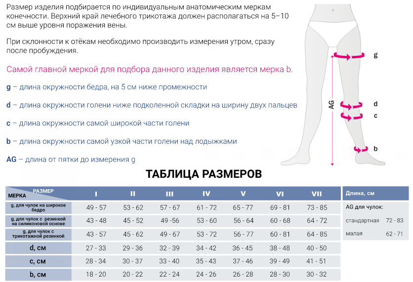 Компрессионные чулки 207 Medi, 2 класс купить в OrtoMir24